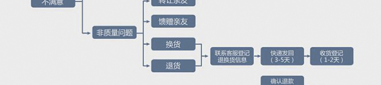 ZS-B005_r62_c1.jpg